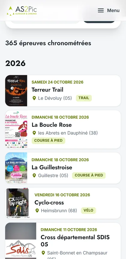 Résultats