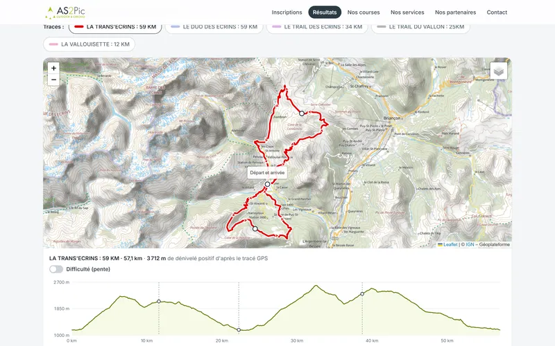 Le parcours d'une course sur fond IGN, avec son profil d'altitude.