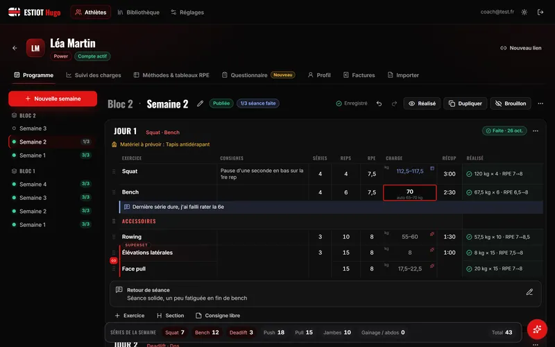 La semaine d'un athlète dans l'espace du coach, athlètes fictifs